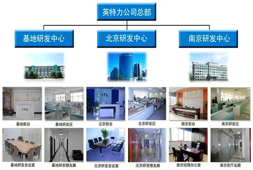 糖心VLOG视频在线观看研发中间
